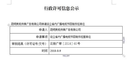 昆明美視傳媒廣告關于申請設立省內廣播電視節(jié)目制作經營單位及音像制品制作資質的指南