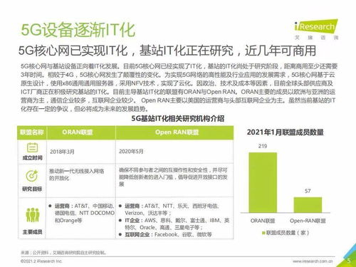 5G時(shí)代下通信企業(yè)的變革與信息咨詢(xún)服務(wù)的機(jī)遇