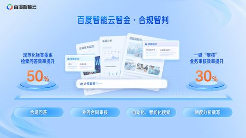 智能云發(fā)布金融服務(wù)智能體“智金”，賦能四大核心場(chǎng)景降本增效